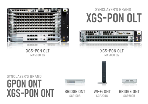 XGS-PON/GPONシステム