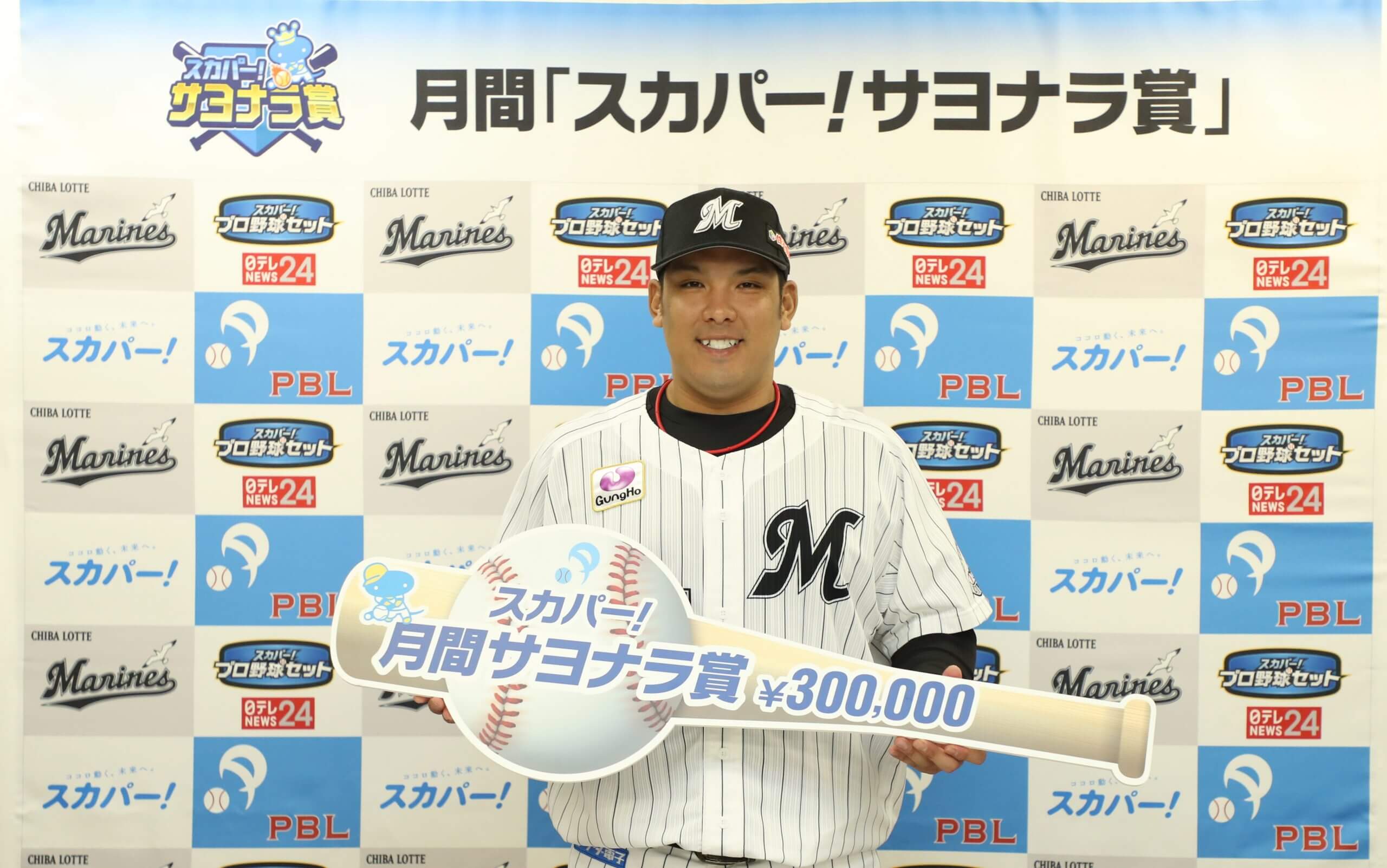 プロ野球 10 11月度 スカパー サヨナラ賞 はセ リーグ高橋周平 中日 パ リーグ井上晴哉 千葉ロッテ 両選手に決定 20 11 19 サテマガbi Online