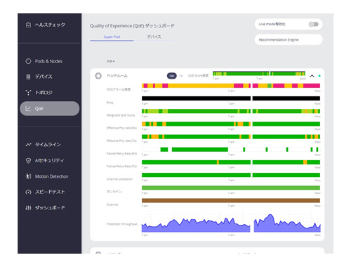 過去まで遡って通信状況を確認できる