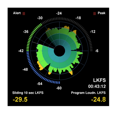 TC Electronic Radar Meter.