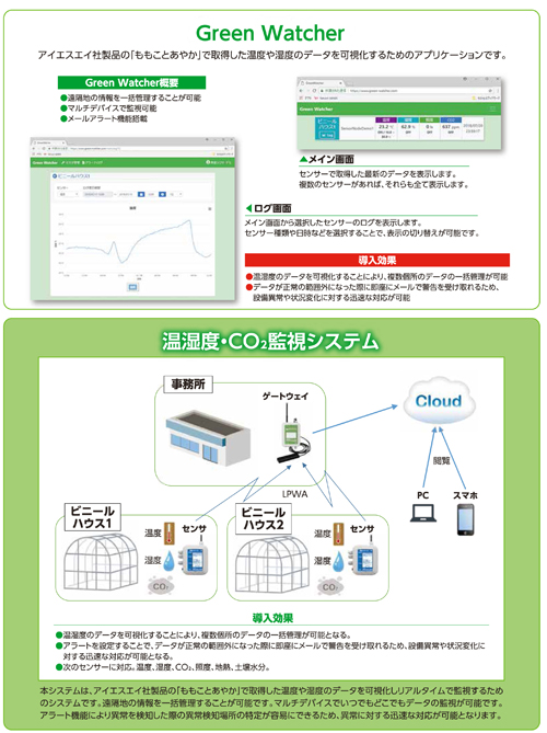 東亜ソフトウェア