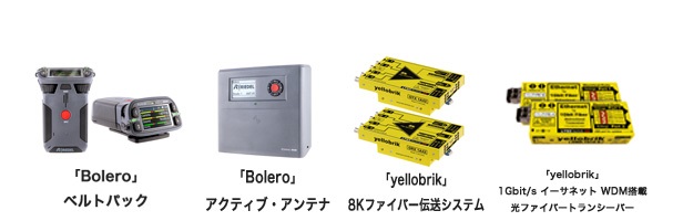 主な出展機器