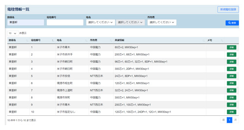 電柱情報管理システム 画面例